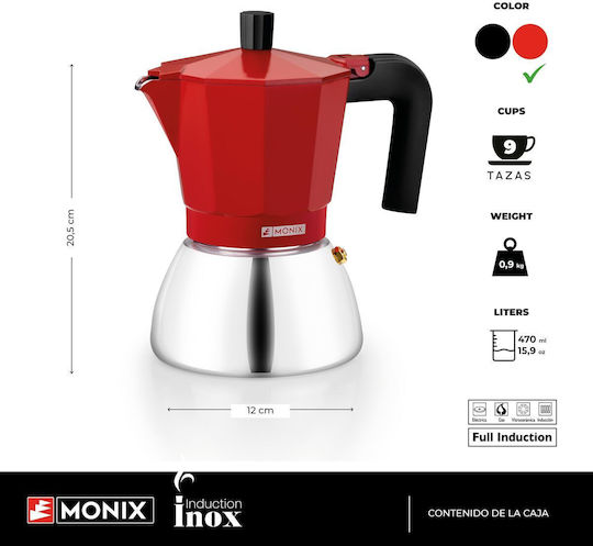 Monix Μπρίκι Espresso Inox Κόκκινο