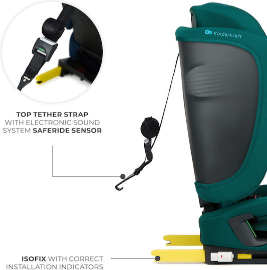 Kinderkraft Fix2go Baby Car Seat i-Size with Isofix Green