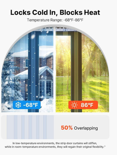 Vevor Transparent PVC Curtain Strip Height 2.1 m x Width 1.2 m x Thickness 2 mm 8 Pieces Curtain Strips Freezer Refrigerator Thermal Insulation Plastic Door Strips Warehouse Freezer Garage Doors