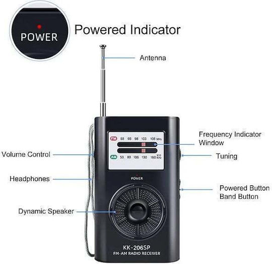 PR-206 Mini Radio Battery White