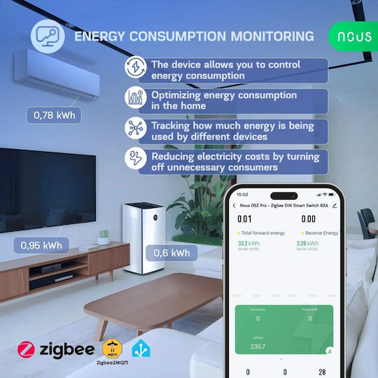 Nous D5z Pro Întrerupător Inteligent De Circuit 32a Continuu 63a Vârf Scurt Zigbee 3.0 1 Canal Măsurare Energie W Kwh V A Montare Pe Șină Din Măsurare Putere