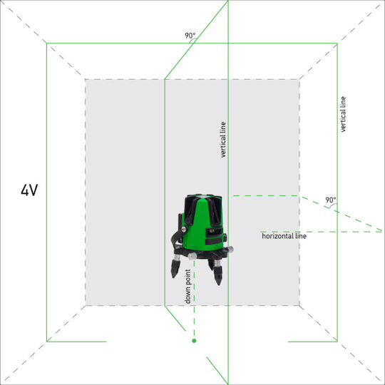 ADA Instruments Selbstnivellierend Linear Laser-Wasserwaage Grüner Strahl 1.5V mit Arbeitsbereich 40m