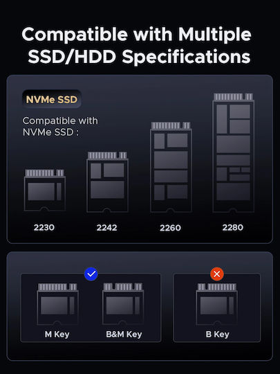 Orico Сторидж HDD/M.2 Док 2 Гнезда Офлайн Клониране 2.5 3.5 M.2 NVMe USB-C/USB-A IT28E-C-EU-GY