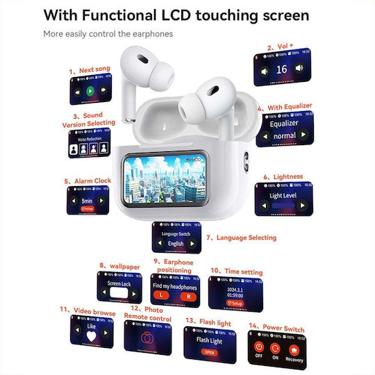 Yesido TWS29 In-ear Bluetooth Handsfree Căști cu Carcasă de Încărcare Alb