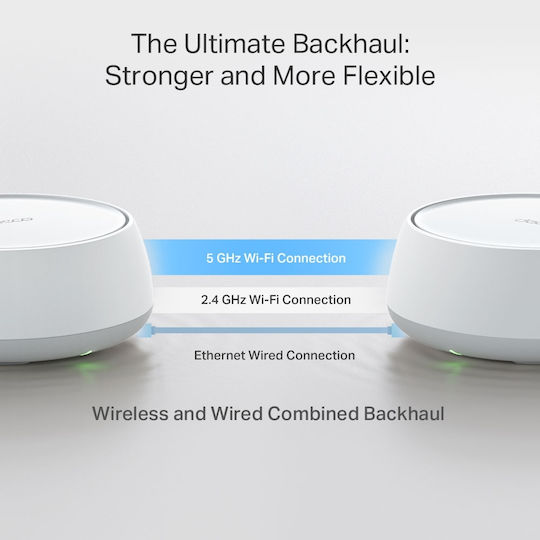 TP-LINK Deco BE25 v2 WiFi Мрежа на мрежови точки Точка за достъп Wi-Fi 7 Двулентов (2.4 и 5GHz) в Двоен комплект