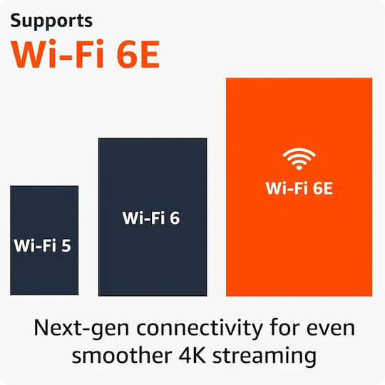 Amazon Smart TV Stick Fire TV Stick 4K Plus 4K UHD Bluetooth / Wi-Fi / HDMI Alexa Compatible