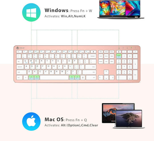 iClever IC-GK08 Wireless Bluetooth Keyboard & Mouse Set English US Pink