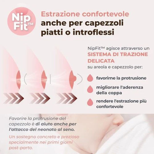 Nuvita Materno Comfort Ηλεκτρικό Μονό Θήλαστρο Πράσινο 210ml
