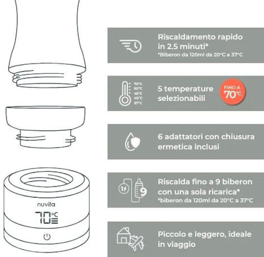 Nuvita Babyflaschenwärmer