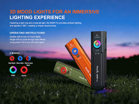 Fenix Pro Επαναφορτιζόμενος Φακός LED UV IP66 με Μέγιστη Φωτεινότητα 1600lm