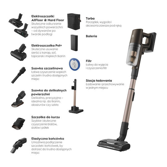 Electrolux Reîncărcabilă Aspirator Stick Neagră EP82U25ULT