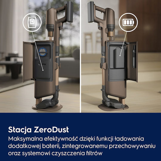 Electrolux EP83HB25WU Επαναφορτιζόμενη Σκούπα Stick 25.2V Καφέ