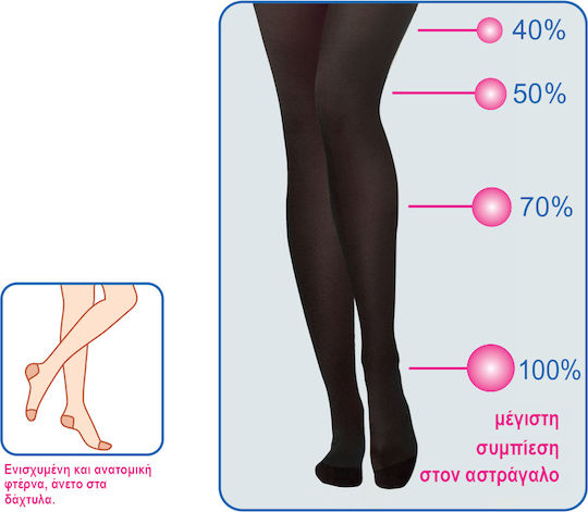 Scudotex Socks Thigh High with Silicone 15-18 mmHg Black