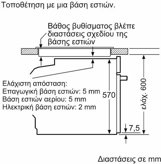 Pitsos Φούρνος άνω Πάγκου 71lt Π59.4εκ. Inox