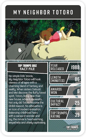 Настолна игра Guide to Anime Movies Top Trumps за 2+ играчи 6+ години (EN) Winning Moves