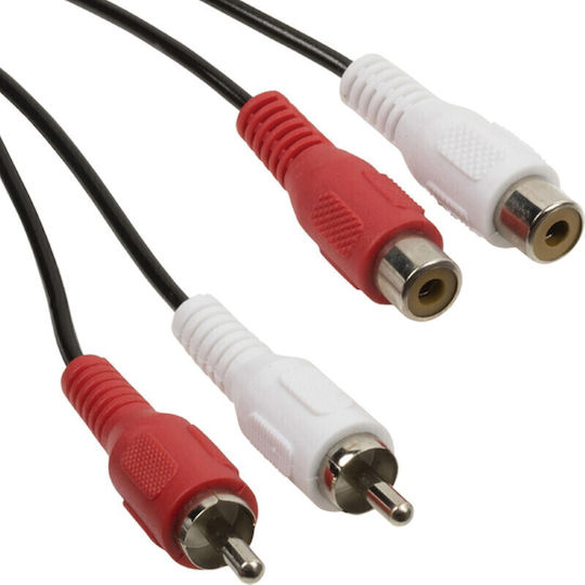 ATC Cablu 2x RCA de sex masculin - 2x RCA de sex masculin 1.5m