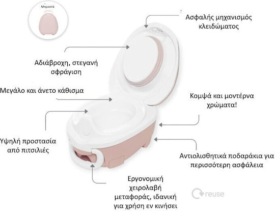 My Carry Potty Φορητό Γιο Γιο Ροζ έως 50kg