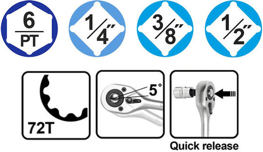Ingco Set Ratchet 1\4" & 3\8" & 1\2" 20pcs