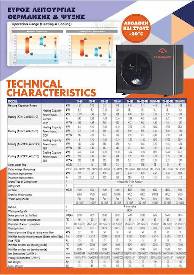 Thermic Wärmepumpe 12.1kW Einphasig 60°C Monoblock