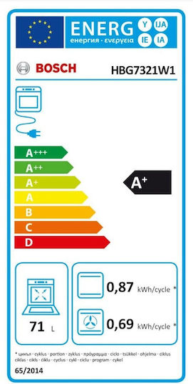 Bosch Φούρνος άνω Πάγκου 71lt Π59.4εκ. Λευκός