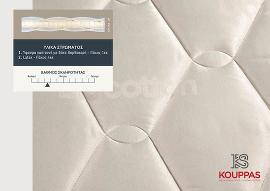 KS Kouppas Bodyfeel Biocotton Διπλό Ανατομικό Στρώμα Διπλής Όψης 140x200x30cm με Ανεξάρτητα Ελατήρια