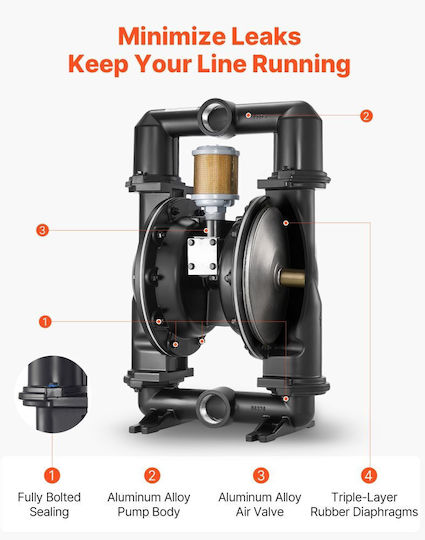 Vevor Transfer Pump