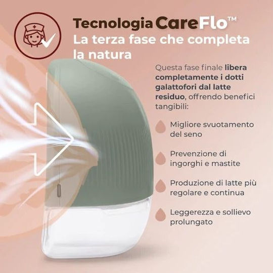 Nuvita Materno Flow Зелен