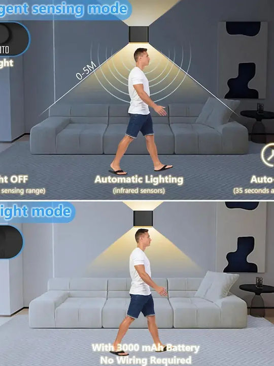 Wall Lamp Acmhnc * 16040-3 Wireless Стенно Външно Осветително Тяло LED 5W с Топло бяло Светлина 10x8εκ.