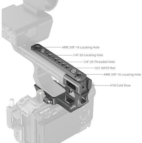 Комплект Разширителна Монтажна Плоча Sony Fx3 & Fx30 Xlr Дръжка