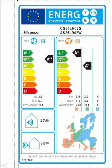 Hisense ECool Smart EV Κλιματιστικό Inverter 9000 BTU A++/A+