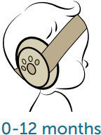 ZAZU Fun Kinder Ohrstöpsel ZA-EAR-01 2 Stück