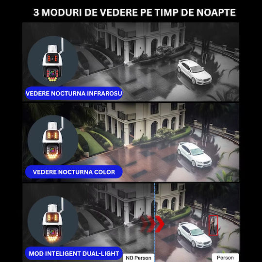 Cameră Supraveghere Conexiune 4G 8MP 4K Zoom Optic 50x Vedere Nocturnă Color