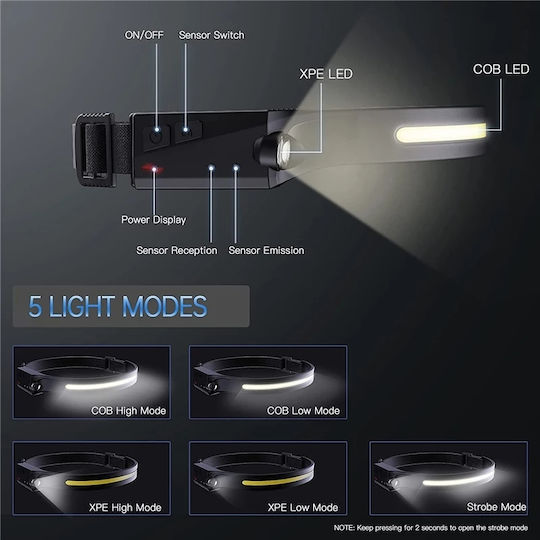 Rechargeable LED Head Flash Light with Maximum Brightness 3000lm W689-3 5 Pieces