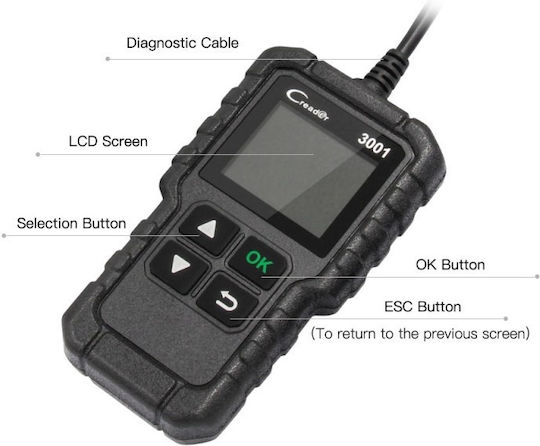 Tester Profesional Interfață Diagnoză Auto Launch Creader Multimarcă Obd2 Eobd Scanner Coduri Auto Cr3001