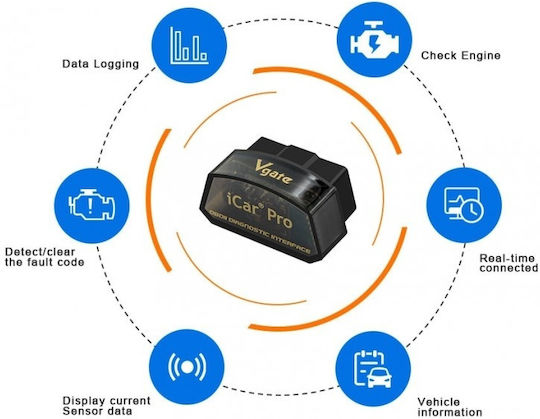 Icar Pro Vgate Bluetooth 3.0 Android Мултибранд Obd 2 Автомобилна Диагностична Интерфейс