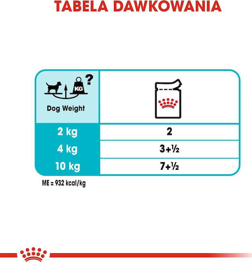 Royal Canin Urinary Care Wet Dog Food with Meat 12x85g