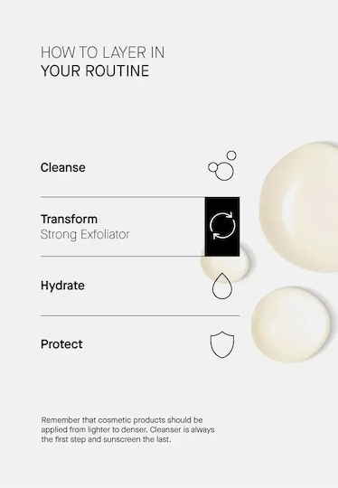Transparent Lab Peeling Προσώπου 130ml
