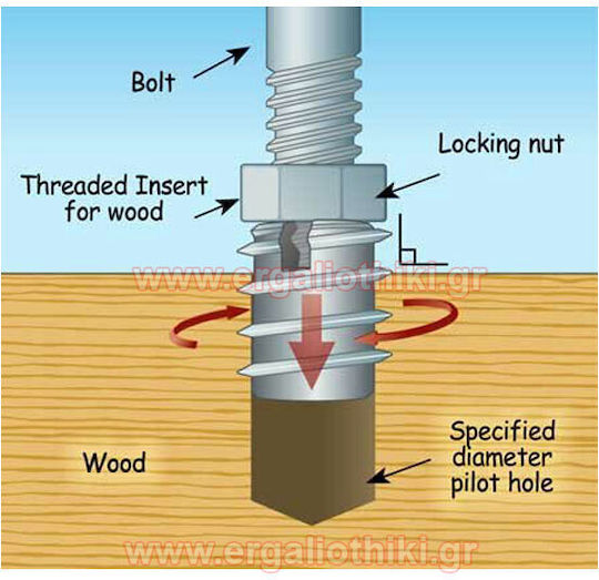Wood Plug Screw Inox A2 M4 Bussola