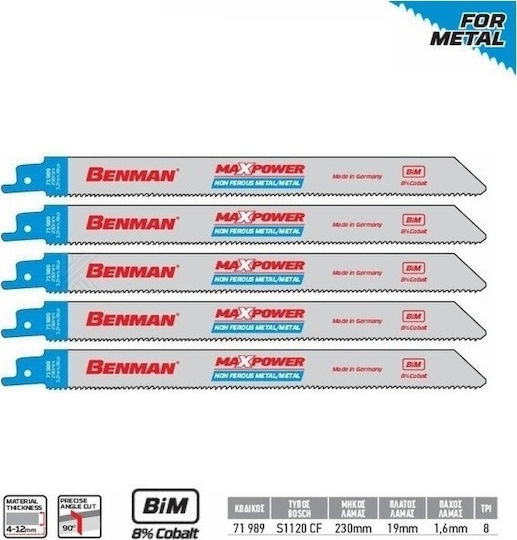 Benman Jig Saw Blade for Metal 230mm 71880