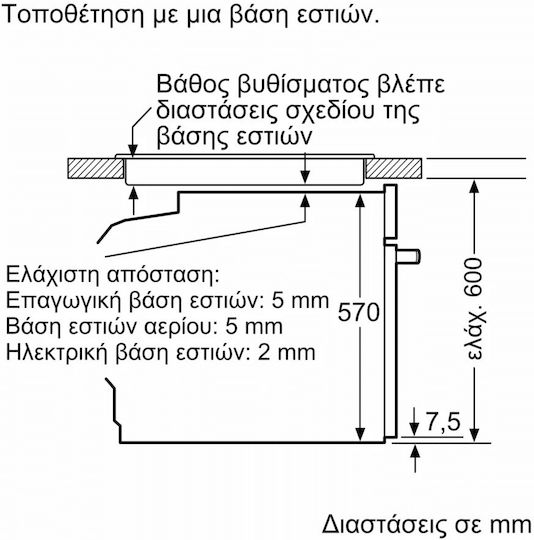 Bosch Φούρνος άνω Πάγκου 71lt Π59.4εκ. Inox