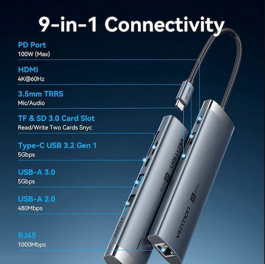 Vention USB-C Докинг станция с 4K PD Ethernet Сив (TGVHB)