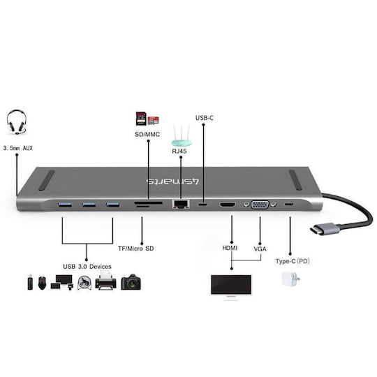 4Smarts USB-C Docking Station με HDMI 4K PD Ethernet Γκρι (456358)