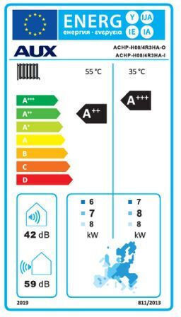 Aux Achp-h08/4r3ha Heat Pump 8kW Split