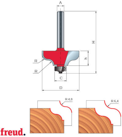Fräser 38-20408p 38,1x16,2x8,0 R6,35