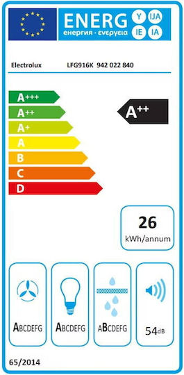 Electrolux Mecanism de Absorbție 54cm Negru