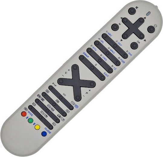 Remote Control Allview Lcd