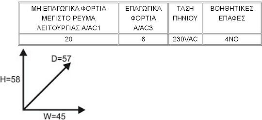 LS Βιομηχανικό Ρελέ Ισχύος 4 επαφών 2τμχ 03.017.0078