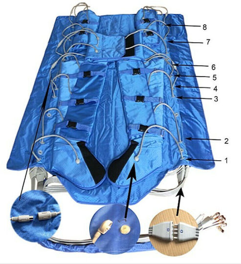 Dispozitiv Profesional 3 În 1 Presoterapie Drenaj Limfatic Electro Stimulare Musculară Ems Doris Do-s04