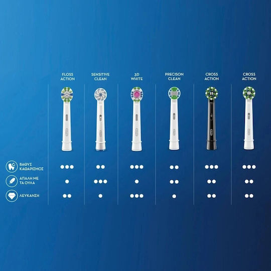 Oral-B Cross Action Electric Toothbrush Replacement Heads 12pcs