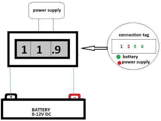 Digital Electric Panel Voltmeter Single-phase DM-0-30VDC